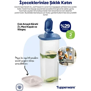 Çok Amaçlı Sürahi