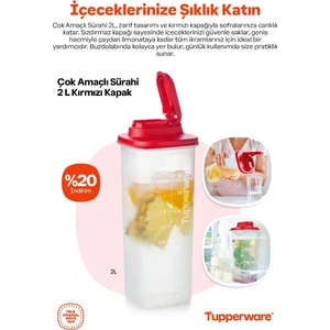 Çok Amaçlı Sürahi