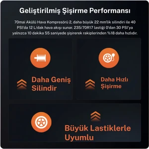 TP07 Kablosuz Hava Kompresörü 2