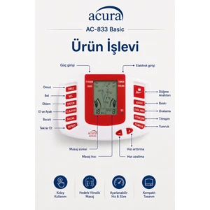 AC-833 Basic Tens Cihazı