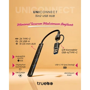 Uniconnect 5 In 1 USB + Type-C Hub