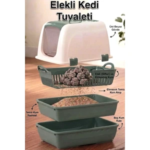 Elekli Kapalı Kedi Tuvaleti.