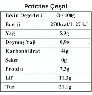 Resim Mcreative Patates Baharatı 100GR. (Cam Seramik Değirmeni) 