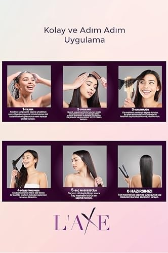 Aesco Brezilya Keratin Düzleştirici Set görsel 3