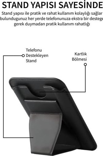 Happy Trend Magsafe Cüzdan Kartlık Deri Güçlendirilmiş Mıktanıs Standlı Özel Tasarım,iphone 17/16/15/14/13/12 ile Uyumlu görsel 4
