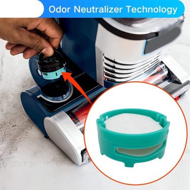 Shark AZ3002 HZ3002 IZ862H Için 2 Paket Koku Nötrleştirici Fiyatı