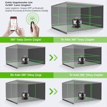 Kobb KBL36GTP Yeşil Çapraz Çizgi Lazer Distomat + Uzaktan Fiyatı