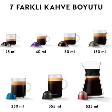 Nespresso Vertuo Next Mat Siyah Kahve Makinesi Fiyatı