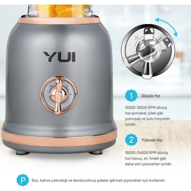 Yui M18 3 In 1 Kişisel Smoothie Retro Blender -Öğütücü-Cam Fiyatı