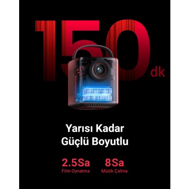 Anker Nebula Mars 3 Air Akıllı Taşınabilir Projeksiyon Fiyatı