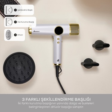 Karaca Hypersonic Saç Kurutma Makinesi D6 Water Ion 1800 W Fiyatı