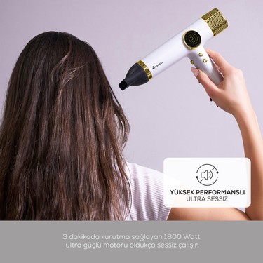 Karaca Hypersonic Saç Kurutma Makinesi D6 Water Ion 1800 W Fiyatı