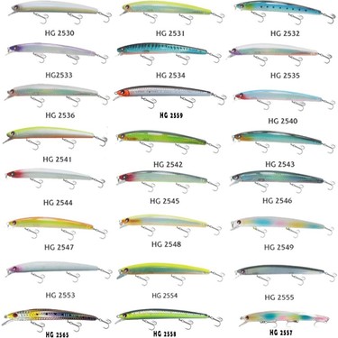Japanese Minnow 13 cm 17 gr Maket Balık Fiyatı - Taksit Seçenekleri