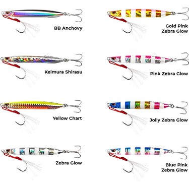 Owner GJL-60 Metal Jig - 2.1 Oz (60g) Fishing Lure, Keimura Zebra Smoke Edge Color - View #10