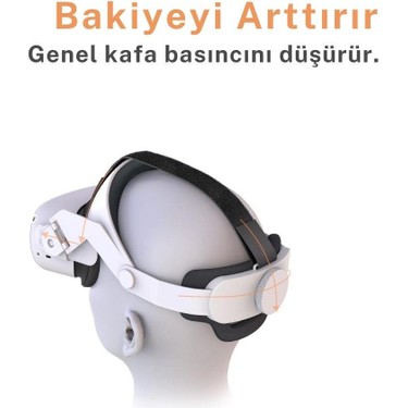 Cosmostech Yüksek Konforlu Head Strap Başlık META Quest 3 Fiyatı