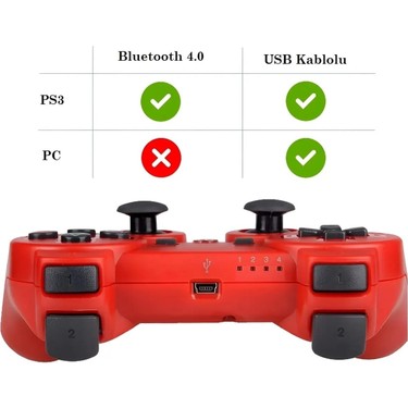 Cosmostech P3 Doubleshock Ps3 Playstation 3 Için Uyumlu Fiyatı