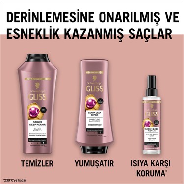 Gliss Serum Deep Repair Hyalüron İksiri & Kızılcık Onarıcı Fiyatı