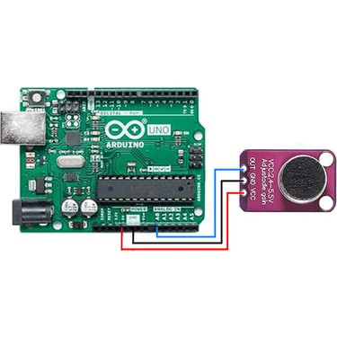 Robiz MAX4466 Amplikatörlü Analog Elektet Mikrofon Sensör Fiyatı