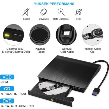 Hymark USB 3.0 Taşınabilir CD DVD Yazıcı Okuyucu Windows Mac Fiyatı