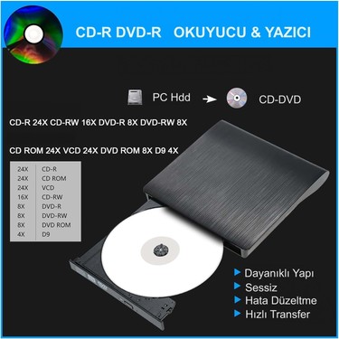 Hymark USB 3.0 Taşınabilir CD DVD Yazıcı Okuyucu Windows Mac Fiyatı