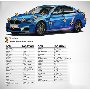 Replax Opel Corsa Astra Crossland Kardio Kırmızı 51A Rötuş Fiyatı