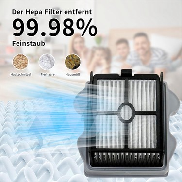 Ersatzteile-Set Für Roborock Dyad Pro & Combo - 3 Bürstenrollen, 1 Filter, 1 Reinigungsbürste