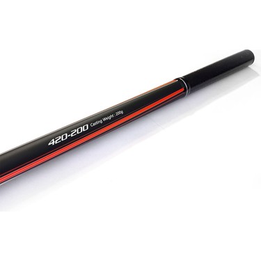 Shimano Sonora Ax Surf 420 cm Max. 200. gr Teleskopik Surf Fiyatı