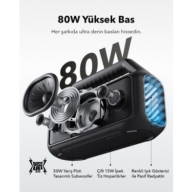 Anker Soundcore Boom 2 Taşınabilir Bluetooth Hoparlör - 80W Fiyatı
