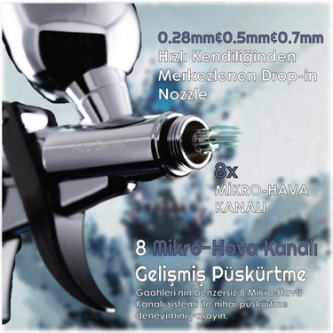 Gaahleri Airbrush Ace Series Ghac-Swallowtail & Barbatos Rex Fiyatı