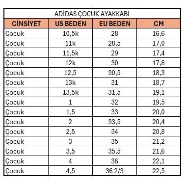 Adidas Terrex Gore-Tex Mavi Outdoor Ayakkabı (JI1358) Fiyatı