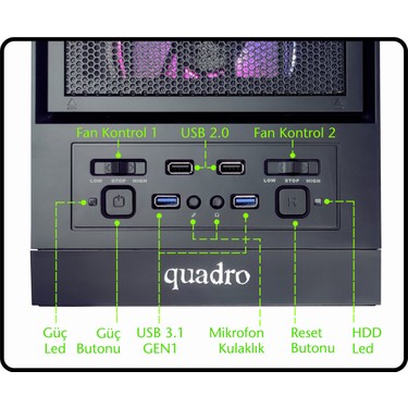 Quadro Titan Power RX57322 Ryzen 7 5700X 32GB 1tb Nvme 12GB Fiyatı