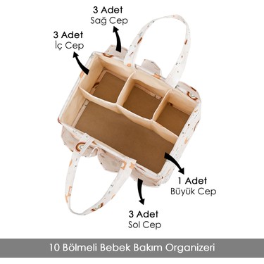 Meleni Baby 2'li Set Çok Amaçlı Bölmeli Bebek Bakım Fiyatı