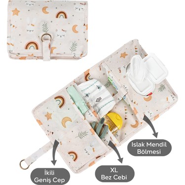 Meleni Baby 2'li Set Çok Amaçlı Bölmeli Bebek Bakım Fiyatı