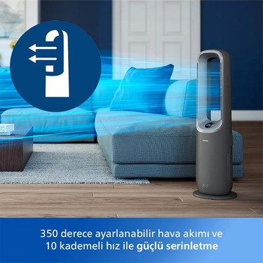 Philips AMF870/15 3'ü 1 Arada Hava Temizleyici, Fan ve Fiyatı