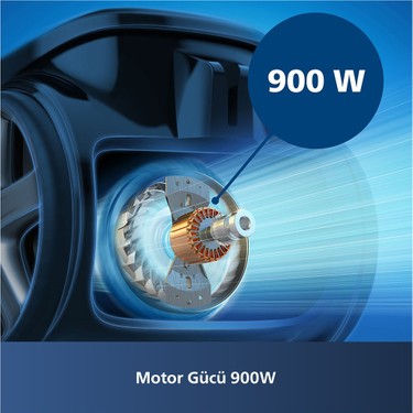 Philips Çift Başlıklı ve Turbo Fırça Yüksek Emiş Gücüne Fiyatı