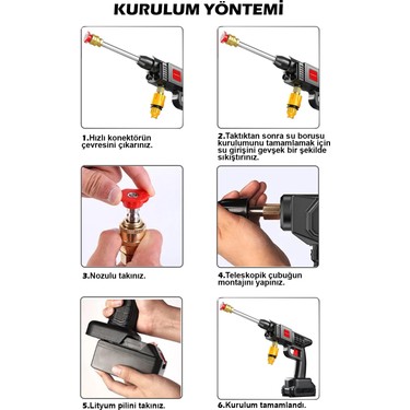 Thomax Şarjlı Ve Yüksek Basınçlı Oto Yıkama Makinesi Ve Fiyatı