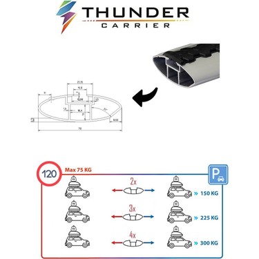Thunder Dacıa Duster 2018-2022 Trx1 Thunder Carrier Kilitli Fiyatı