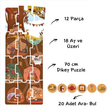 LIBRO 軌跡 / 居場所、DOYTENA2000 12inchセット Beni Sorarsan Yuvamdayım - İşte Yer Altı! (Kitap ve Yapboz Kitabı