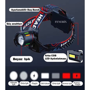 Tarez Alaska SDR-8093 Şarjlı Kafa Lambası 7 Mod Aydınlatma Fiyatı