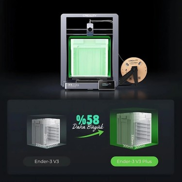 Creality Ender-3 V3 Plus Corexz 3D Yazıcı Fiyatı