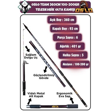 Remixon Monster 7000 Oslo Team 360CM 100-200GR Olta Seti Fiyatı