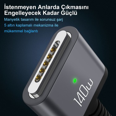 Bix BXM3C 140W Type-C To Magsafe 3 Macbook Pro ve Macbook Fiyatı