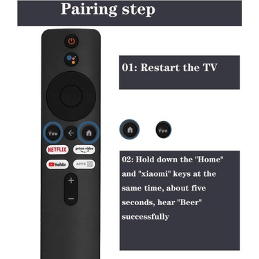 Ata Elektronik Xiaomi Tv Box S (2. Nesil) 4K Mi Box S 2nd Fiyatı