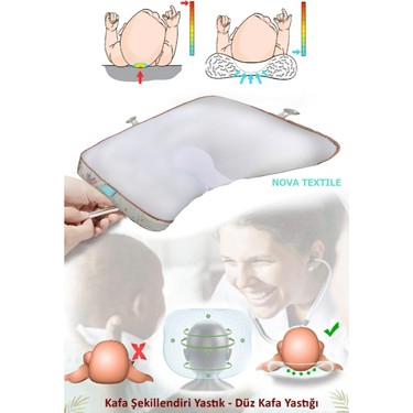 Nova Textile Düz Kafa Yastığı, Ayarlanabilir Bebek Kafa Fiyatı