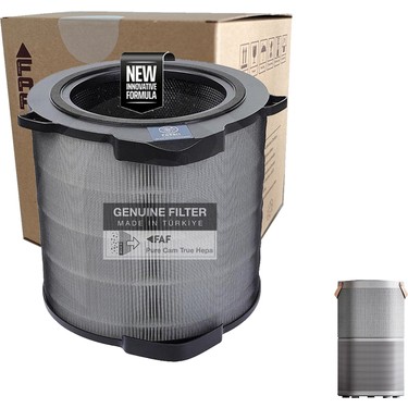 Faf Electrolux Breeze 360 Filtre PA91-404GY Filtre ve Fiyatı