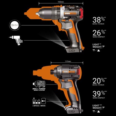 Worx WX925 20VOLT/2.0AH Li-Ion Çift Akülü Kömürsüz Fiyatı