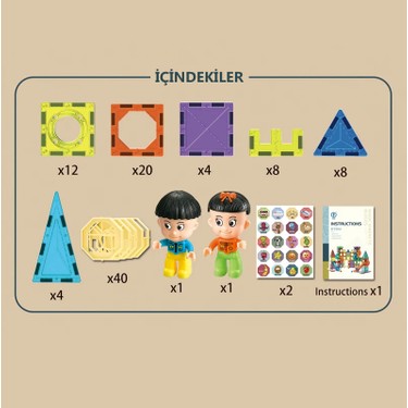 Learning Fun Manyetik Oyuncak Manyetik Blok Seti Stem Fiyatı