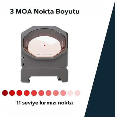 Vector Optics Frenzy-X 1X19X28 Genıı Red Dot Nişangah Fiyatı