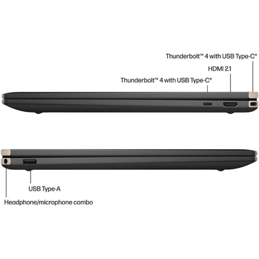 かるめん様　Badlands（HP） Plateau(HP) Hp EliteBook 640 G10 85D43EA i7-1355U 16 GB 512 GB SSD Iris Xe