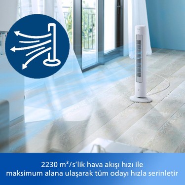 Philips 5000 Serisi CX5535/00 Beyaz Kule Tipi Fanlı Fiyatı
